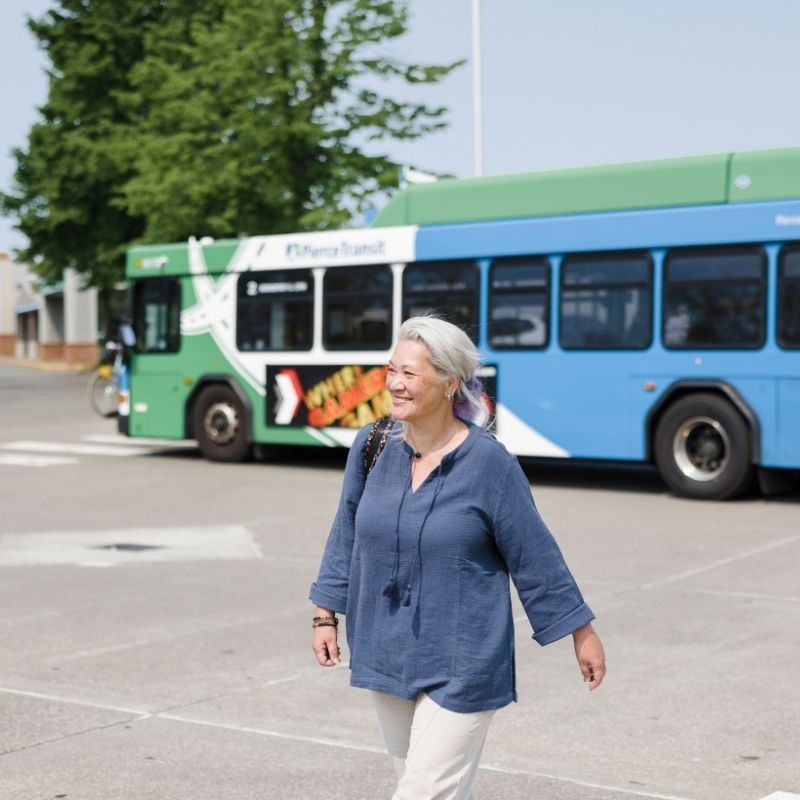 RIDERS HUB PAGE - GETTING STARTED