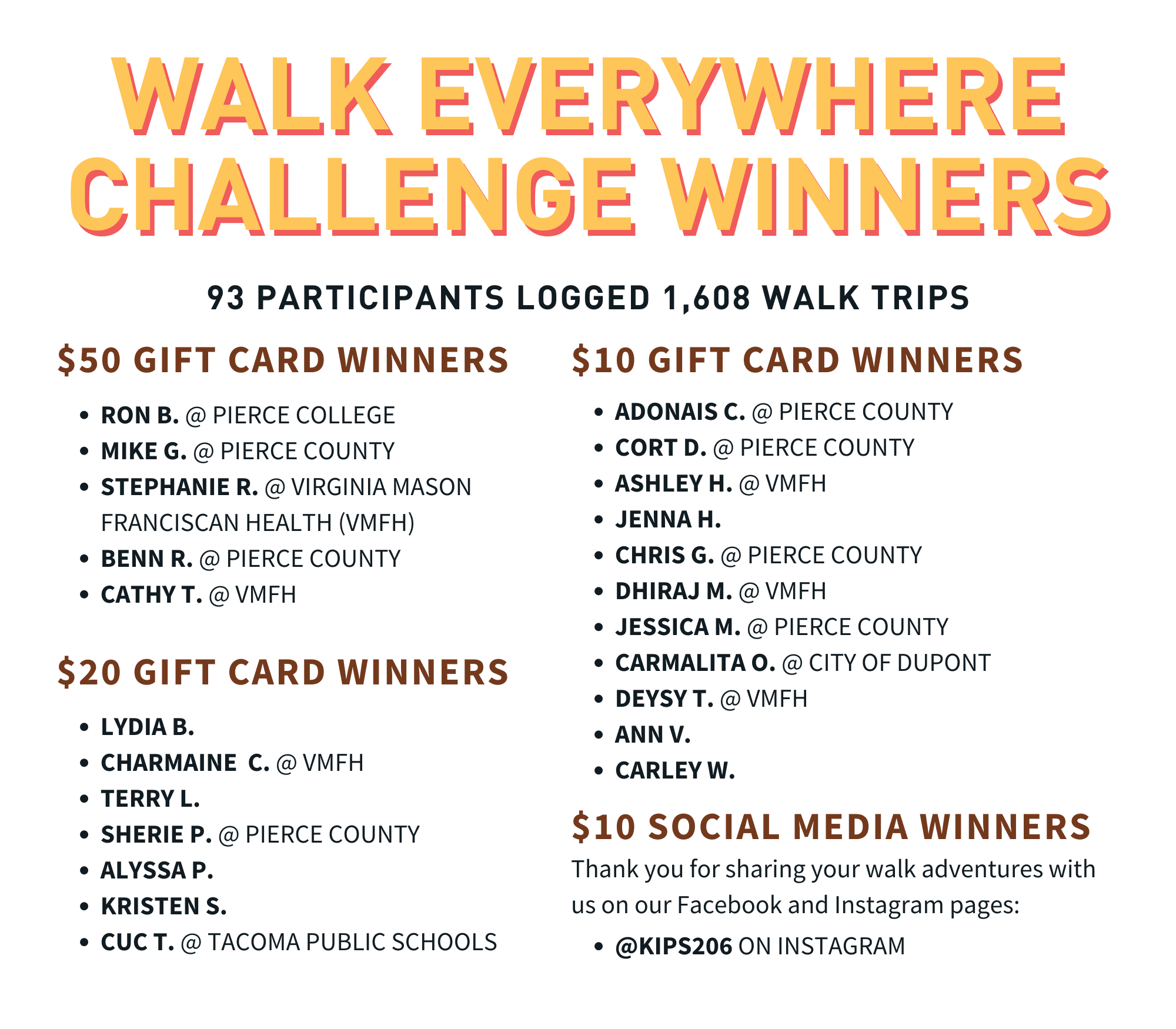 2024 WEC winners - FB